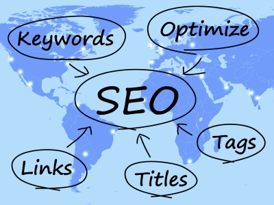 Beginners guide for SEO