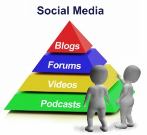 social media and marketing